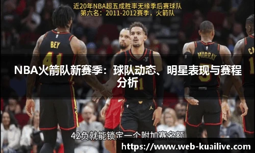 NBA火箭队新赛季：球队动态、明星表现与赛程分析