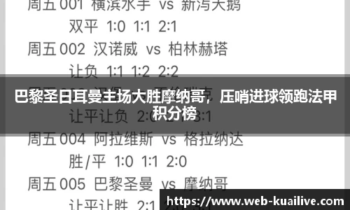 巴黎圣日耳曼主场大胜摩纳哥，压哨进球领跑法甲积分榜
