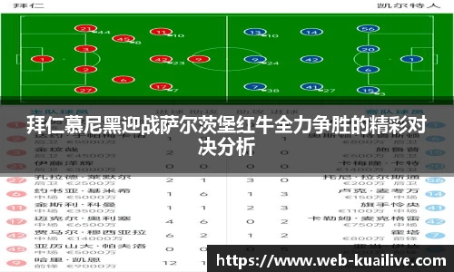 拜仁慕尼黑迎战萨尔茨堡红牛全力争胜的精彩对决分析