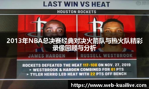 2013年NBA总决赛经典对决火箭队与热火队精彩录像回顾与分析