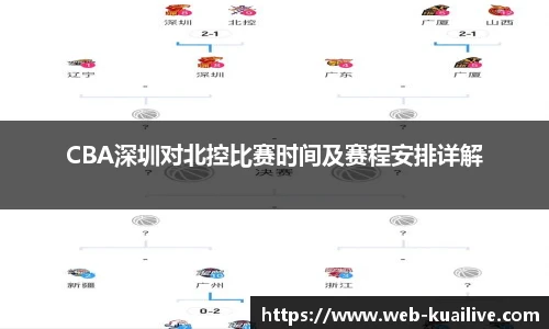 快直播
