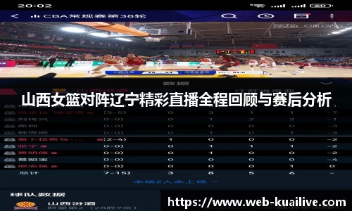 山西女篮对阵辽宁精彩直播全程回顾与赛后分析