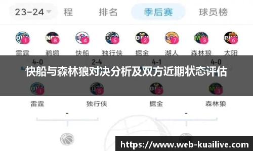 快船与森林狼对决分析及双方近期状态评估