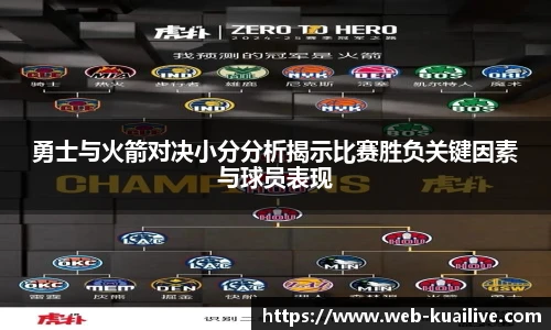 勇士与火箭对决小分分析揭示比赛胜负关键因素与球员表现