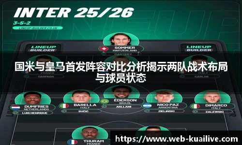国米与皇马首发阵容对比分析揭示两队战术布局与球员状态